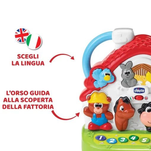 La Nuova Fattoria Parlante