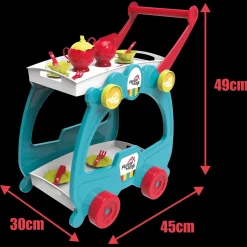Set Carrello