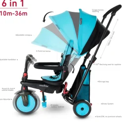 Smartrike Str3 Folding 6 In 1 Blu