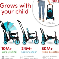 Smartrike Str3 Folding 6 In 1 Blu
