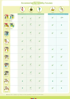 Smoby Casetta Sweety Corner