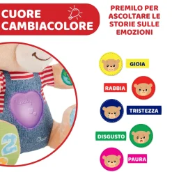 Teddy Orso Delle Emozioni